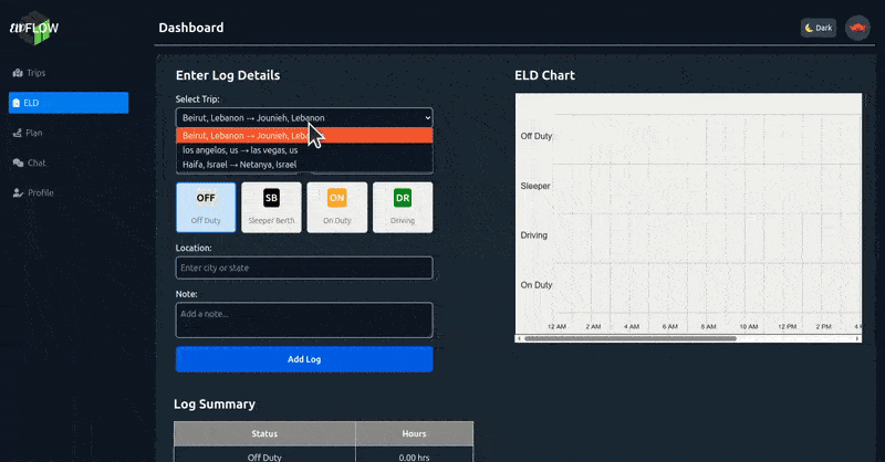 ELDFLOW: Effortless ELD Logging & AI Insights image