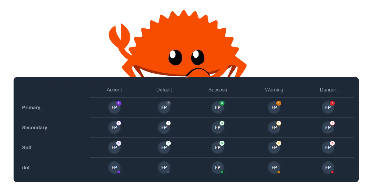 🔴 Badge RS: Easy to Use Badge Components for WASM Frameworks
